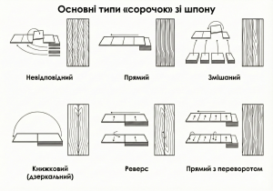 Gemini generated image 7rnru87rnru87rnr