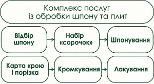 Gemini generated image s23g58s23g58s23g